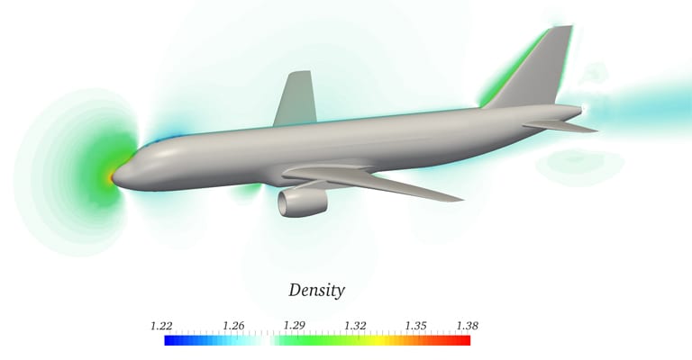 aerodynamics analysis of an airplane