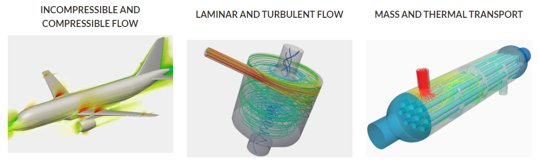 cfd analysis and simulation types, Incompressible flow, compressible flow, Laminar flow, turbulent flow, Mass transport, thermal transport