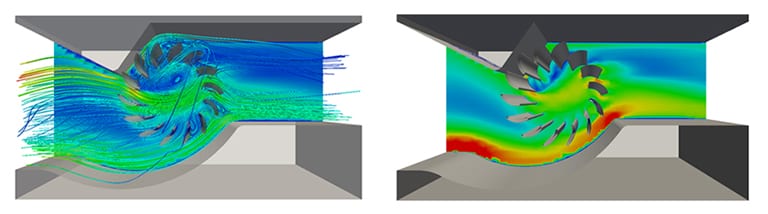 cross flow fan or tangential fan cfd analysis and cfd simulation results