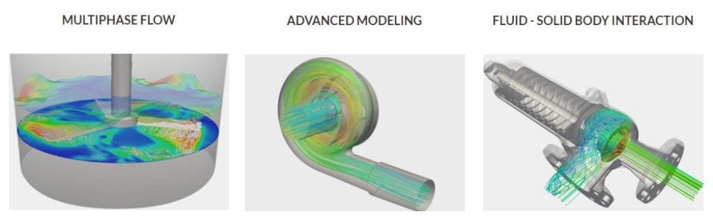 CFD software features and cfd analysis types, Multiphase flow, Advanced modeling, Fluid solid body interaction