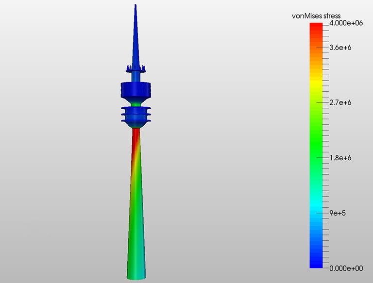 Olympic Tower Munich harmonic analysis, static analysis and frequency response von mises stress