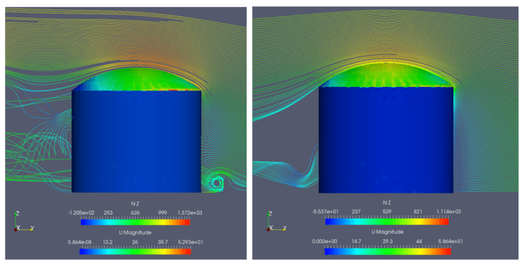 tank farm wind load analysis vertical forces