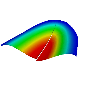 disposable pumps design fea simulation and deflection comparison