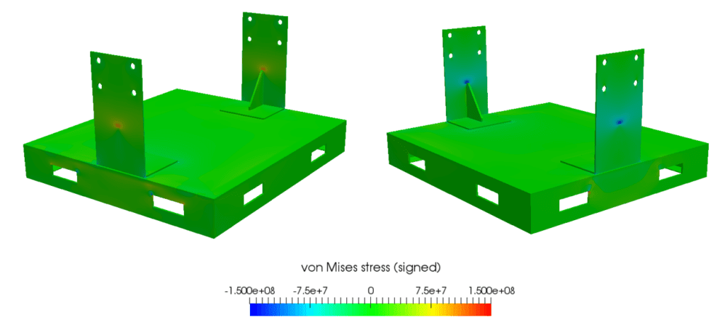 fixture steel structure design von mises stress plot