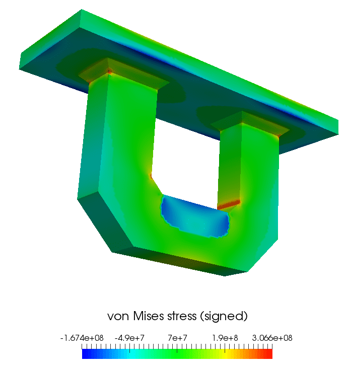 FEA safety critical device von mises stress analysis and structural mechanics simulation