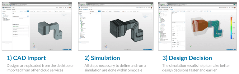 3 steps of simulation simscale 