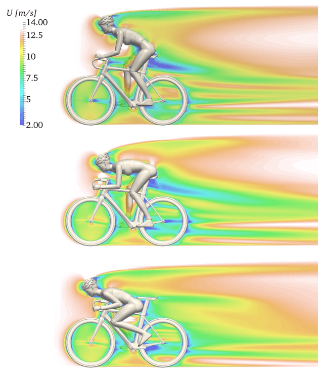 cycling aerodynamics 3