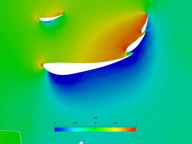 formula student race car pressure coefficient plot of the rear wing in high downforce setup