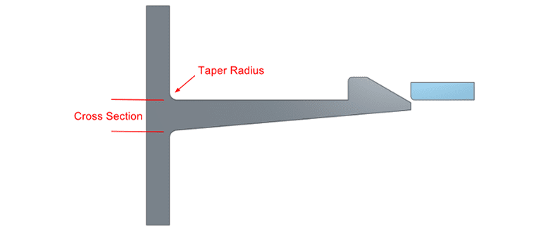 snap-fit design with cross section and taper radius