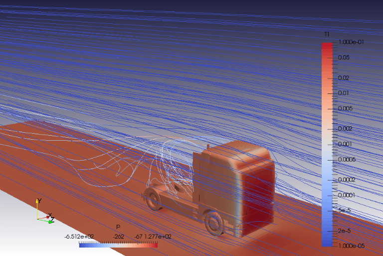 trailer truck aerodynamics simulation