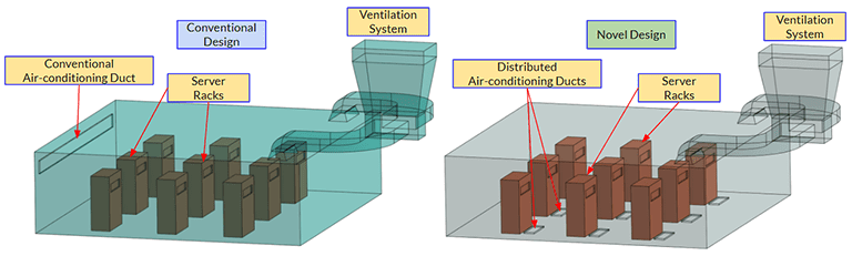 air conditioning design for server room cooling - air conditioning system configuration comparison