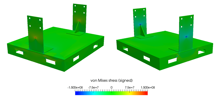 finite element analysis software