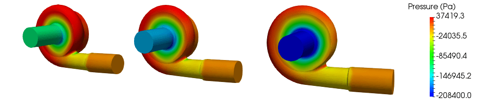 centrifugal pump pressure contours cfd analysis