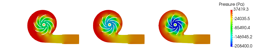 centrifugal pump pressure contours cfd analysis