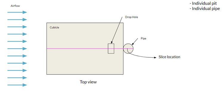 Neven Subotic Stiftung latrine design