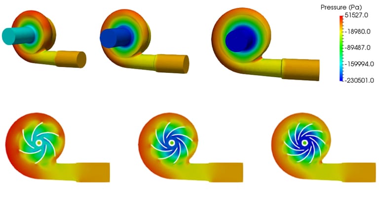 pressure contours CFD analysis of a centrifugal pump