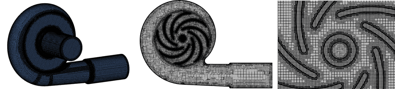 mesh of the centrifugal pump