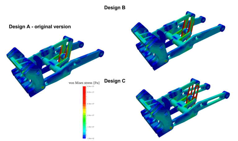 tractor design wheel loader arm FEA simulation