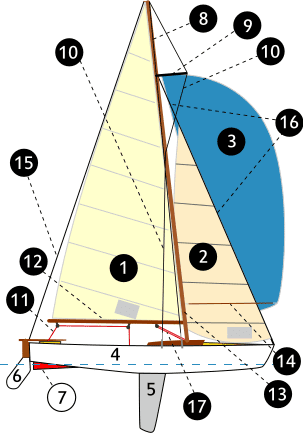 numbers point towards areas where Ship terminology is used to describe the Vasa Ship 