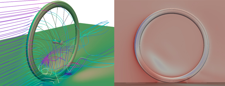 CFD Simulations of the Carbon Wheel Design with SimScale