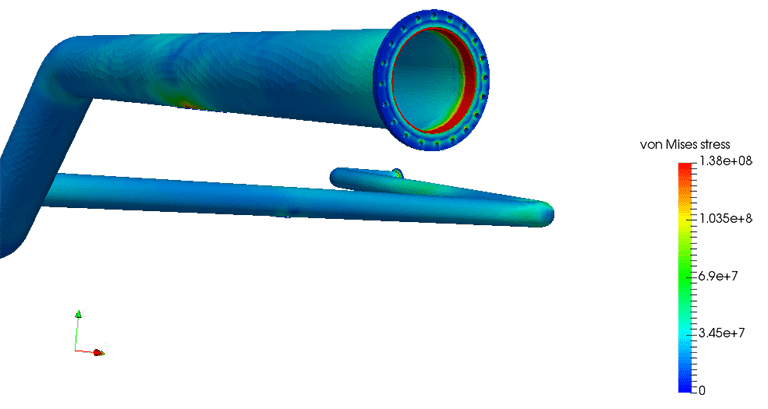 Pipe Flexibility Analysis