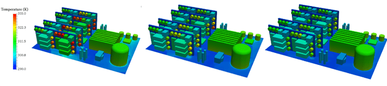 electronics cooling simulation, temperature contours at different fresh air inlet flow rates