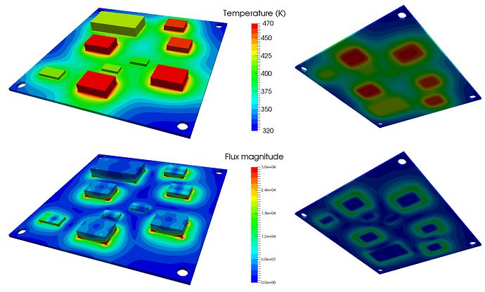 printed circuit board thermal analysis, electronics cooling simulation