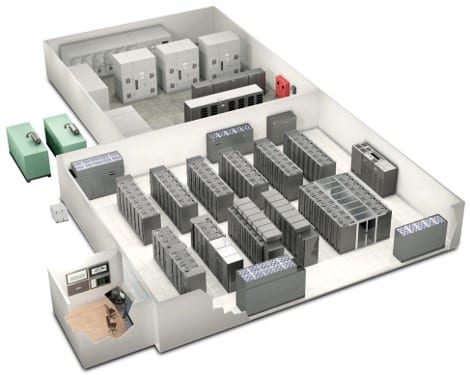 A data center model