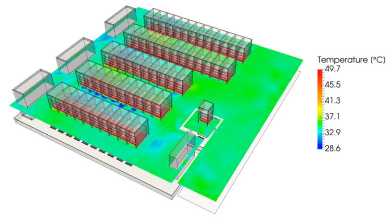 Temperature distribution of the baseline design scenario of the data center (3D view)