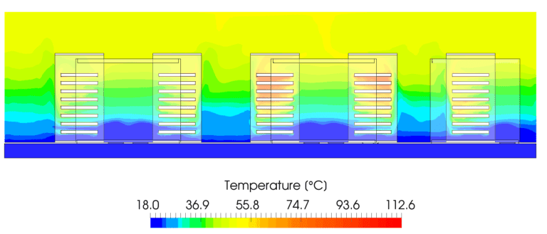 Simulation image showing temperature distribution in the baseline design in a 2D section view