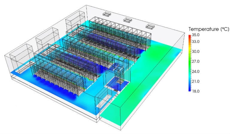 Temperature distribution for improved design scenario of the data center (3D view)