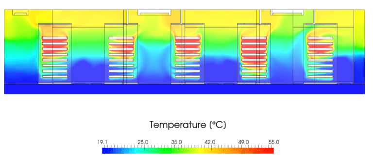 Simulation image showing temperature fields in the improved design in a 2D section view