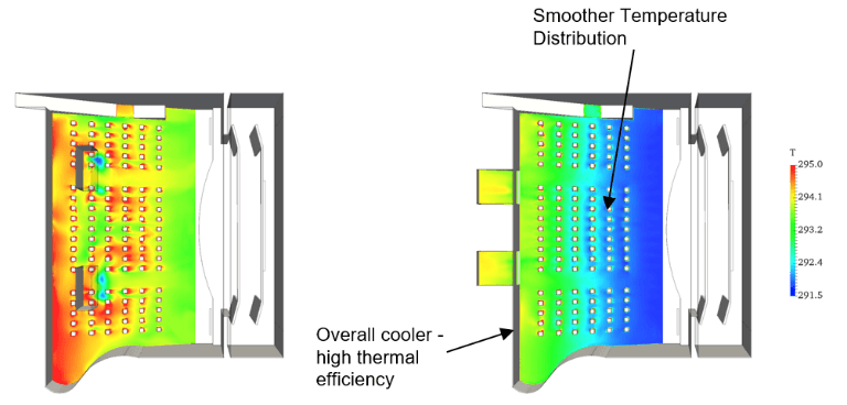 thermal comfort temperature