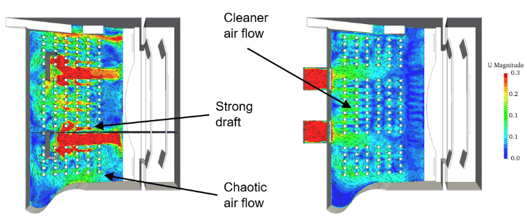 theater ventilation system design cfd simulation air velocity