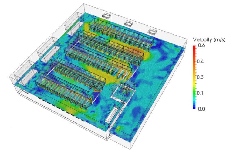 Velocity distribution of the improved design scenario of the data center (3D view)