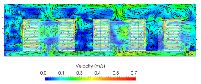 Simulation image showing velocity distribution in the baseline design in a 2D section view