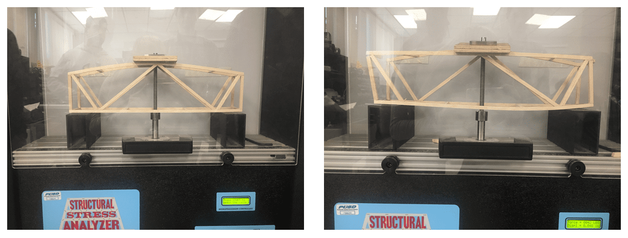 Experimental Results, Experimental bridge testing with the Structural Stress Analyzer