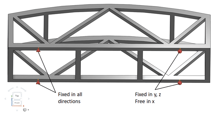 Constraints of a wood bridge, CAD model of a wood bridge
