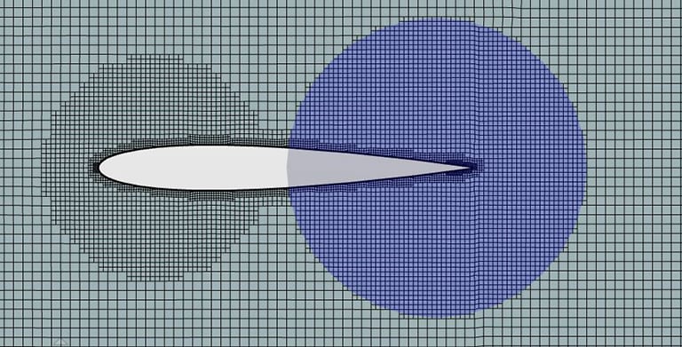 Circular Region Refinement (Purple) and Mesh Refinement at Critical Area (Trailing Edge of Aerofoil)