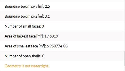 Indication on SimScale’s geometry event log on watertight geometry. Not watertight (L) and watertight (R)