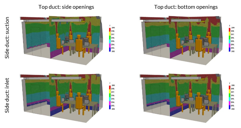 office AC design for improving indoor climate - temperature slices