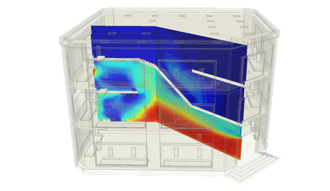 Green Home Design Study with CFD Simulation