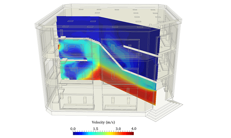 green building natural ventilation design validation with cfd simulation