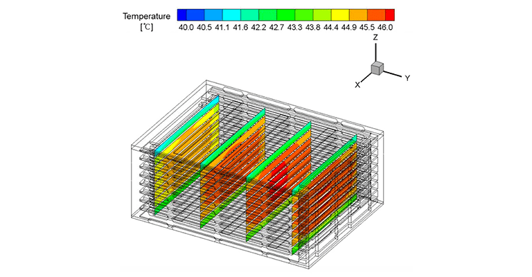 This figure shows the temperature distribution of LIB Battery cells after 1620 seconds, as found in a computer simulation analysis by J. Yi, B. Koo and C. B. Shin. (Source: “Three-Dimensional Modeling of the Thermal Behavior of a Lithium-Ion Battery Module for Hybrid Electric Vehicle Applications,” Energies, vol. 7, pp. 7586 – 7601 (2014))
