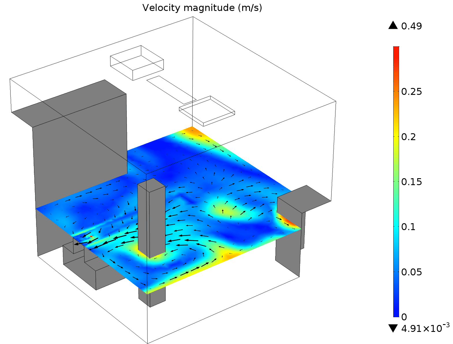 simulation of airflow in operating room
