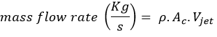 Mass flow rate equation