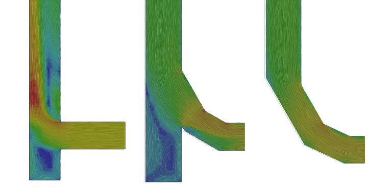 Glanzner Dynamics velocity plot CFD with SimScale