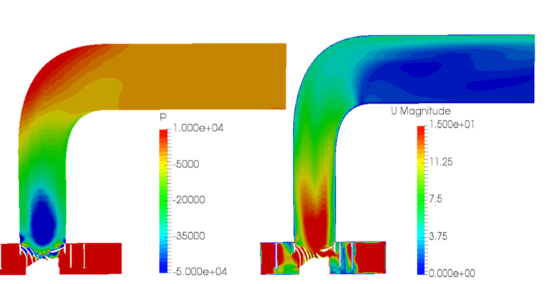 Francis turbine Static pressure contour and velocity contour 