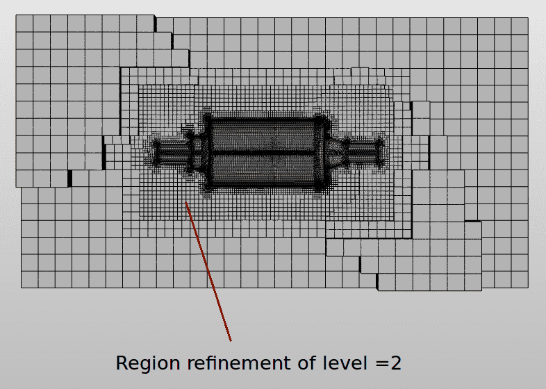 example of a mesh with region refinements