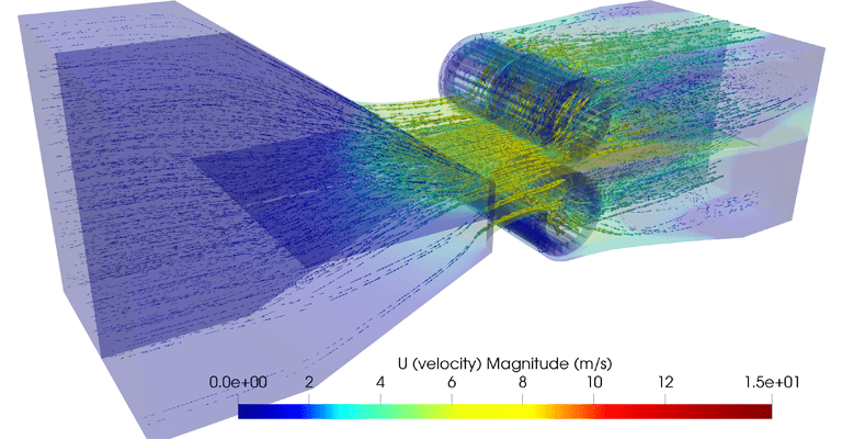 CFD simulation of hydrokinetic banki cross flow turbine for rural areas 